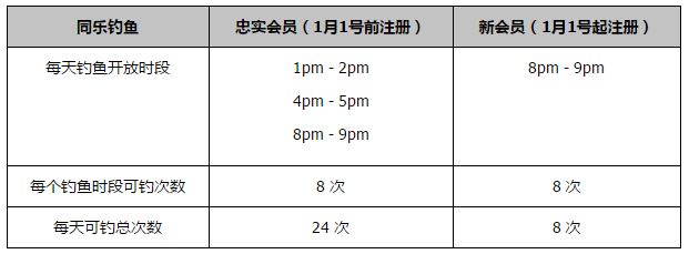 ”维尔纳与莱比锡的合同于2026年到期。